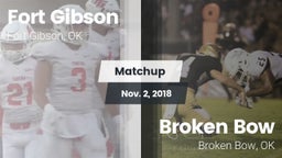 Matchup: Fort Gibson High vs. Broken Bow  2018