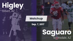 Matchup: Higley  vs. Saguaro  2017