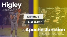 Matchup: Higley  vs. Apache Junction  2017