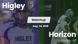 Matchup: Higley  vs. Horizon  2018