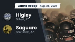 Recap: Higley  vs. Saguaro  2021
