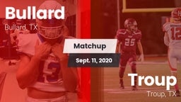 Matchup: Bullard  vs. Troup  2020