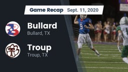 Recap: Bullard  vs. Troup  2020