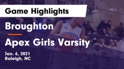 Broughton  vs Apex Girls Varsity Game Highlights - Jan. 6, 2021