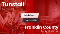 Matchup: Tunstall  vs. Franklin County  2018