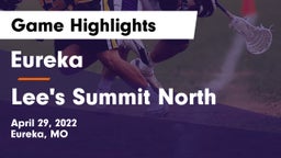 Eureka  vs Lee's Summit North  Game Highlights - April 29, 2022