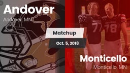 Matchup: Andover  vs. Monticello  2018