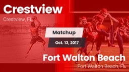 Matchup: Crestview High vs. Fort Walton Beach  2017