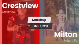 Matchup: Crestview High vs. Milton  2018