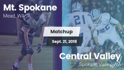 Matchup: Mt. Spokane vs. Central Valley  2018
