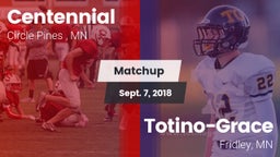 Matchup: Centennial High vs. Totino-Grace  2018