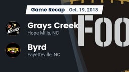 Recap: Grays Creek  vs. Byrd  2018