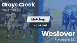 Matchup: Grays Creek High vs. Westover  2018