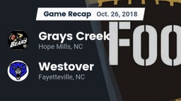 Recap: Grays Creek  vs. Westover  2018