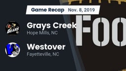 Recap: Grays Creek  vs. Westover  2019