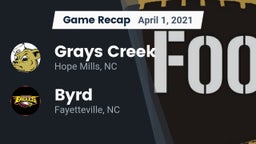 Recap: Grays Creek  vs. Byrd  2021