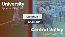 Matchup: University High vs. Central Valley  2017