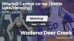 Matchup: Ottertail Central co vs. Wadena Deer Creek  2018