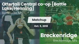 Matchup: Ottertail Central co vs. Breckenridge  2018