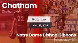 Matchup: Chatham  vs. Notre Dame Bishop Gibbons  2018