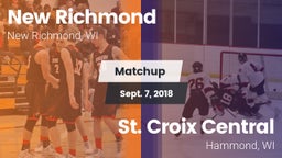Matchup: New Richmond High vs. St. Croix Central  2018