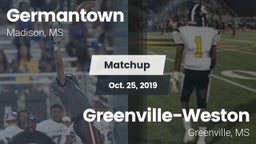 Matchup: Germantown High vs. Greenville-Weston  2019