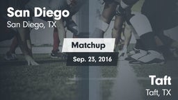 Matchup: San Diego High vs. Taft  2016