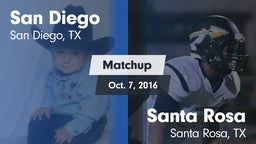 Matchup: San Diego High vs. Santa Rosa  2016