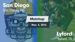 Matchup: San Diego High vs. Lyford  2016