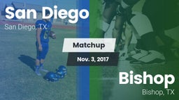 Matchup: San Diego High vs. Bishop  2017