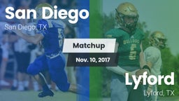 Matchup: San Diego High vs. Lyford  2017