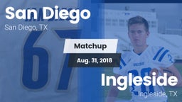 Matchup: San Diego High vs. Ingleside  2018