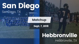 Matchup: San Diego High vs. Hebbronville  2018