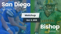 Matchup: San Diego High vs. Bishop  2018
