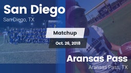 Matchup: San Diego High vs. Aransas Pass  2018