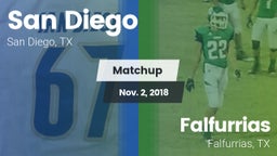 Matchup: San Diego High vs. Falfurrias  2018
