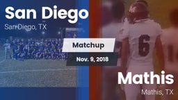 Matchup: San Diego High vs. Mathis  2018