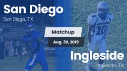 Matchup: San Diego High vs. Ingleside  2019