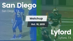 Matchup: San Diego High vs. Lyford  2019