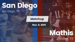 Matchup: San Diego High vs. Mathis  2019