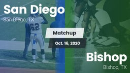 Matchup: San Diego High vs. Bishop  2020