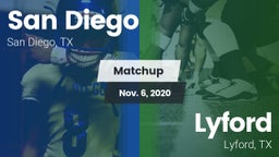 Matchup: San Diego High vs. Lyford  2020