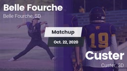 Matchup: Belle Fourche High vs. Custer  2020