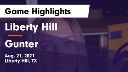 Liberty Hill  vs Gunter  Game Highlights - Aug. 21, 2021