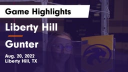 Liberty Hill  vs Gunter  Game Highlights - Aug. 20, 2022