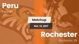 Matchup: Peru  vs. Rochester  2017
