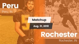 Matchup: Peru  vs. Rochester  2018