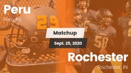 Matchup: Peru  vs. Rochester  2020