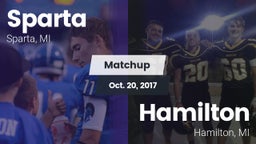 Matchup: Sparta  vs. Hamilton  2017