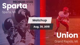 Matchup: Sparta  vs. Union  2018